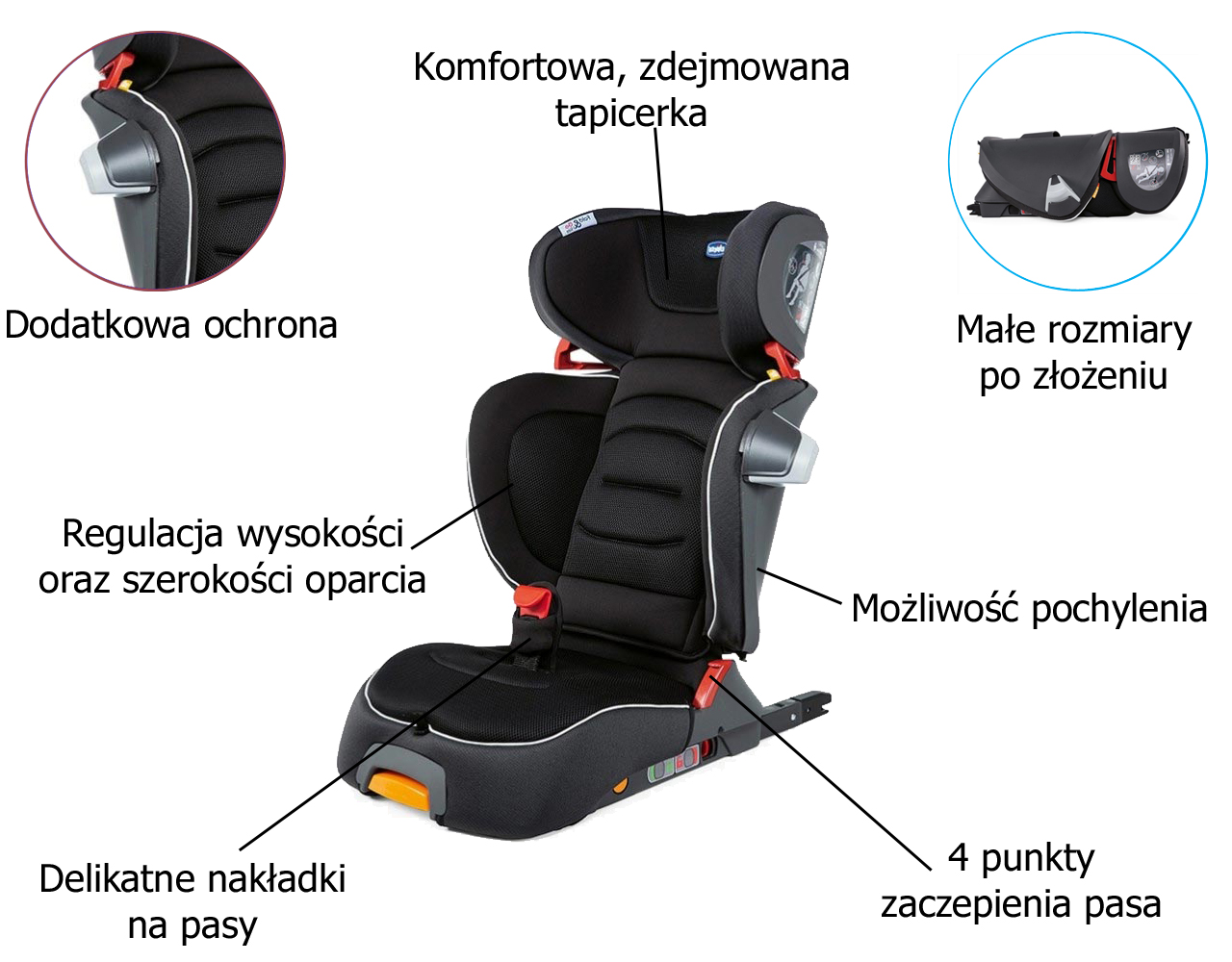 Chicco Fold&Go I-Size nowosc